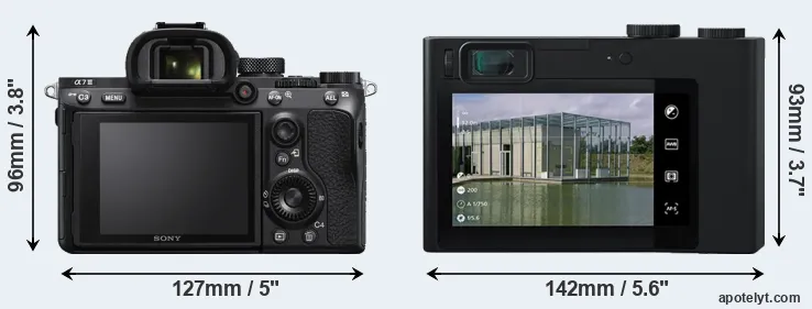 Comparison A7 III or ZX1 rear