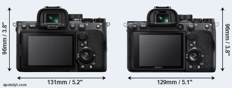 Comparison A7 IV or A7R IV rear
