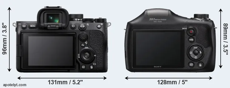 Comparison A7 IV or H300 rear
