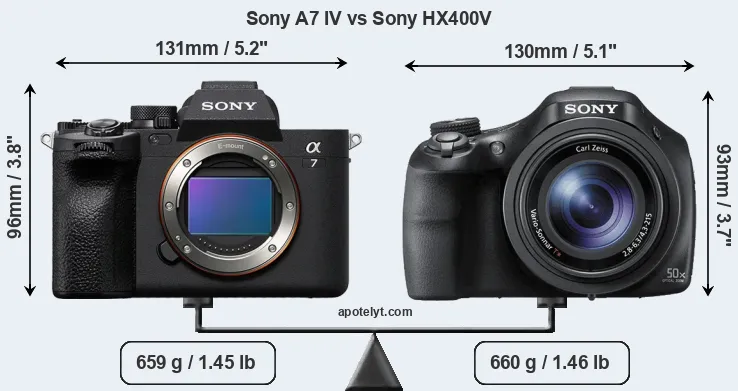 Size Sony A7 IV vs Sony HX400V
