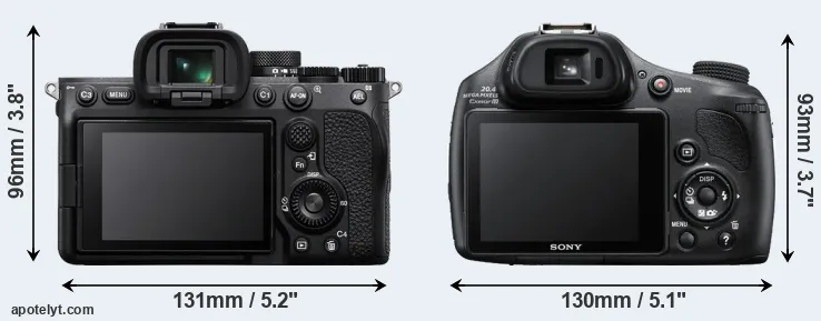Comparison A7 IV or HX400V rear