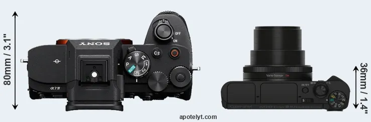 Compare A7 IV versus HX90V top