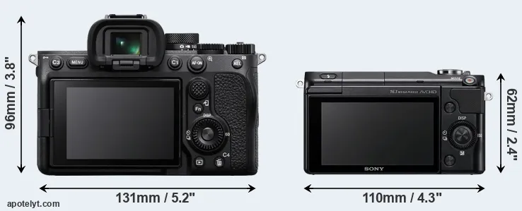 Comparison A7 IV or NEX-3N rear