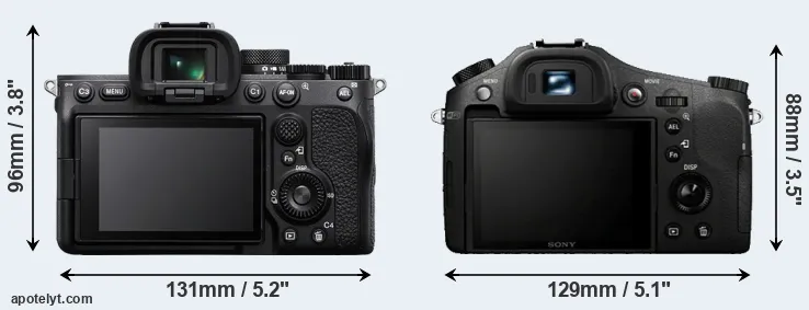 Comparison A7 IV or RX10 rear