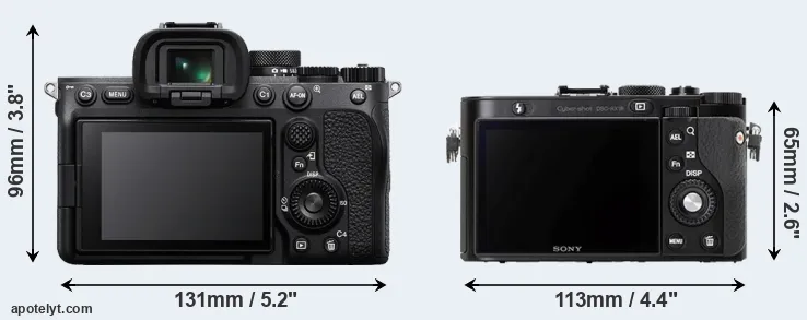 Comparison A7 IV or RX1R rear