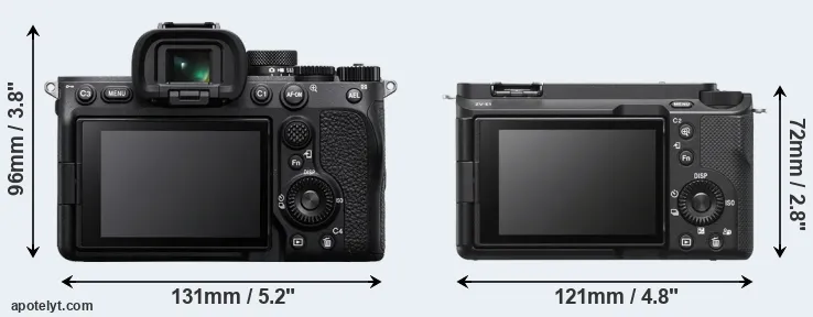 Comparison A7 IV or ZV-E1 rear