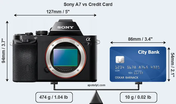Sony A7 vs credit card front