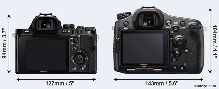 Comparison A7 or A77 II rear
