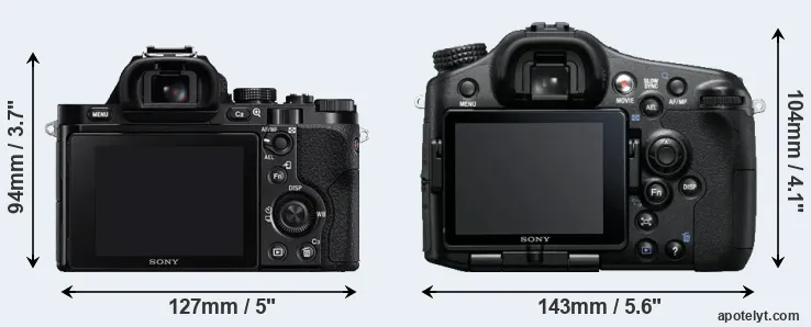 Comparison A7 or A77 rear