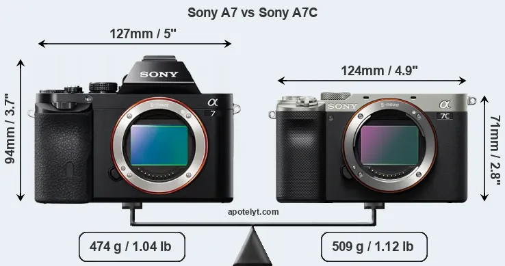 Size Sony A7 vs Sony A7C