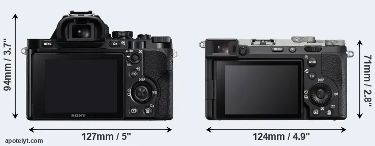 Comparison A7 or A7C II rear