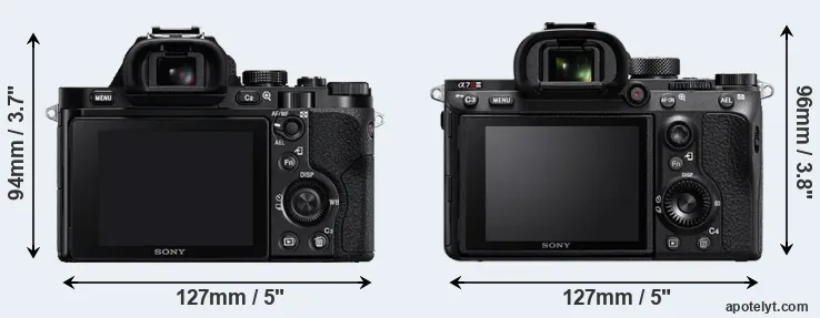 Comparison A7 or A7R III rear