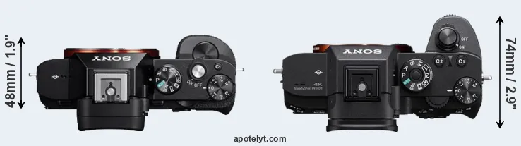 Compare A7 versus A7R IIIA top