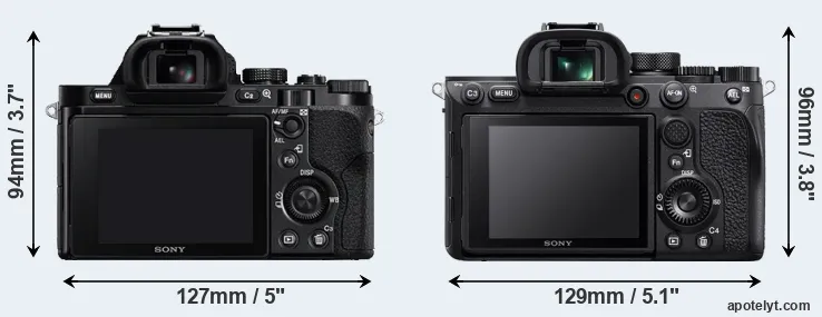 Comparison A7 or A7R IV rear