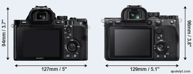 Comparison A7 or A7R IVA rear