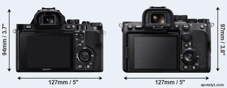 Comparison A7 or A7S III rear