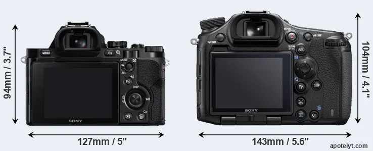 Comparison A7 or A99 II rear
