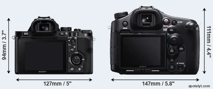 Comparison A7 or A99 rear