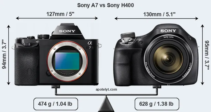 Size Sony A7 vs Sony H400