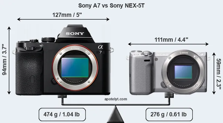 Size Sony A7 vs Sony NEX-5T