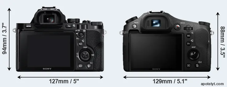Comparison A7 or RX10 II rear