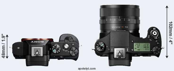 Compare A7 versus RX10 II top