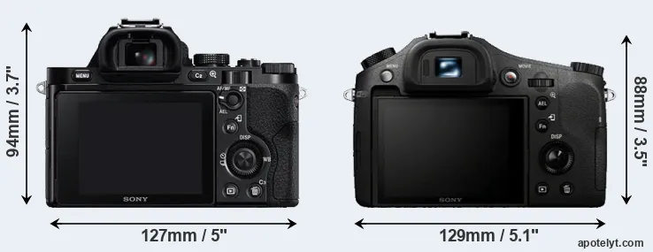 Comparison A7 or RX10 rear