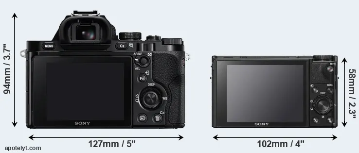 Comparison A7 or RX100 VI rear