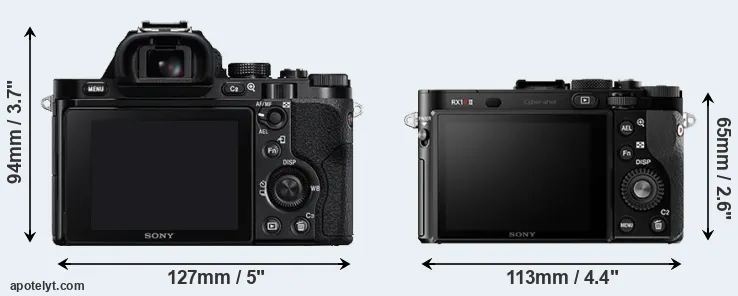 Comparison A7 or RX1R II rear