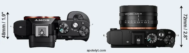 Compare A7 versus RX1R II top
