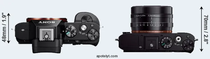 Compare A7 versus RX1R top