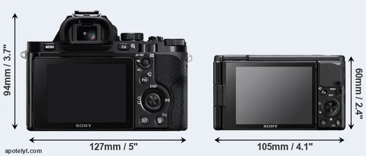 Comparison A7 or ZV-1 rear