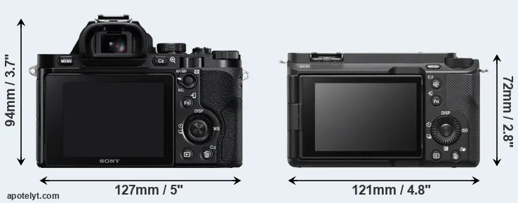 Comparison A7 or ZV-E1 rear