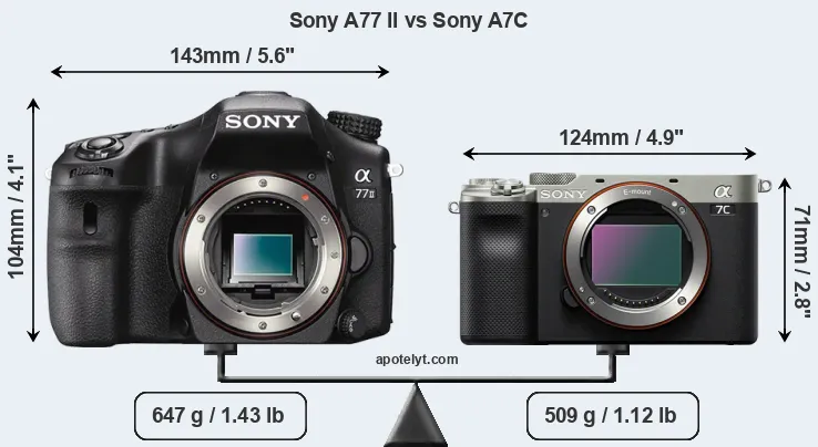 Size Sony A77 II vs Sony A7C