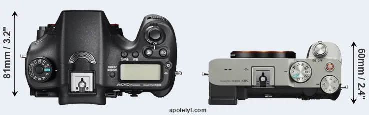 Compare A77 II versus A7C top