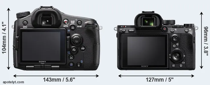 Comparison A77 II or A7R III rear