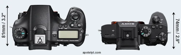 Compare A77 II versus A7R III top