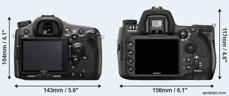 Comparison A77 II or A850 rear