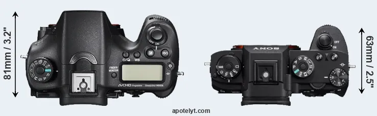 Compare A77 II versus A9 top