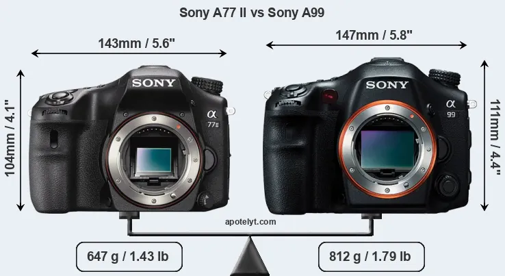 Size Sony A77 II vs Sony A99
