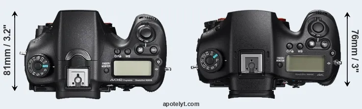 Compare A77 II versus A99 II top