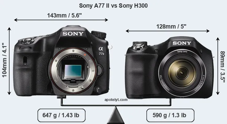 Size Sony A77 II vs Sony H300
