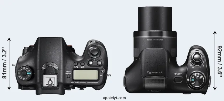 Compare A77 II versus H300 top