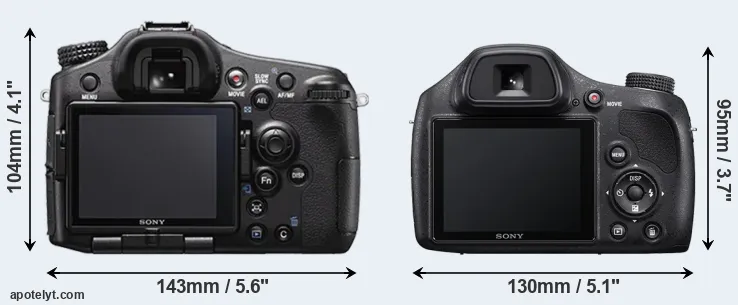 Comparison A77 II or H400 rear