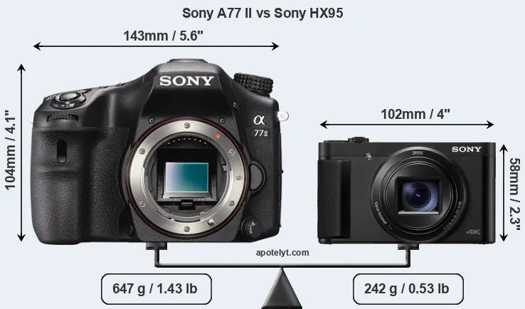Size Sony A77 II vs Sony HX95