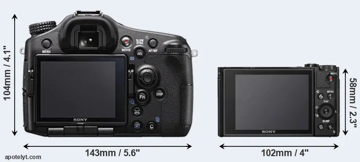 Comparison A77 II or HX95 rear