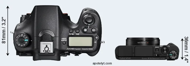Compare A77 II versus HX95 top