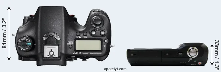 Compare A77 II versus NEX-3 top
