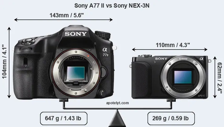 Size Sony A77 II vs Sony NEX-3N