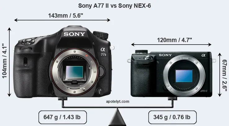 Size Sony A77 II vs Sony NEX-6